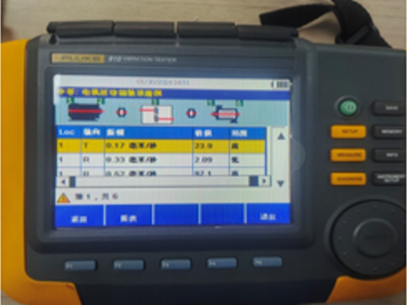 Good news! The large equipment “medical checkup” instrument has been upgraded!